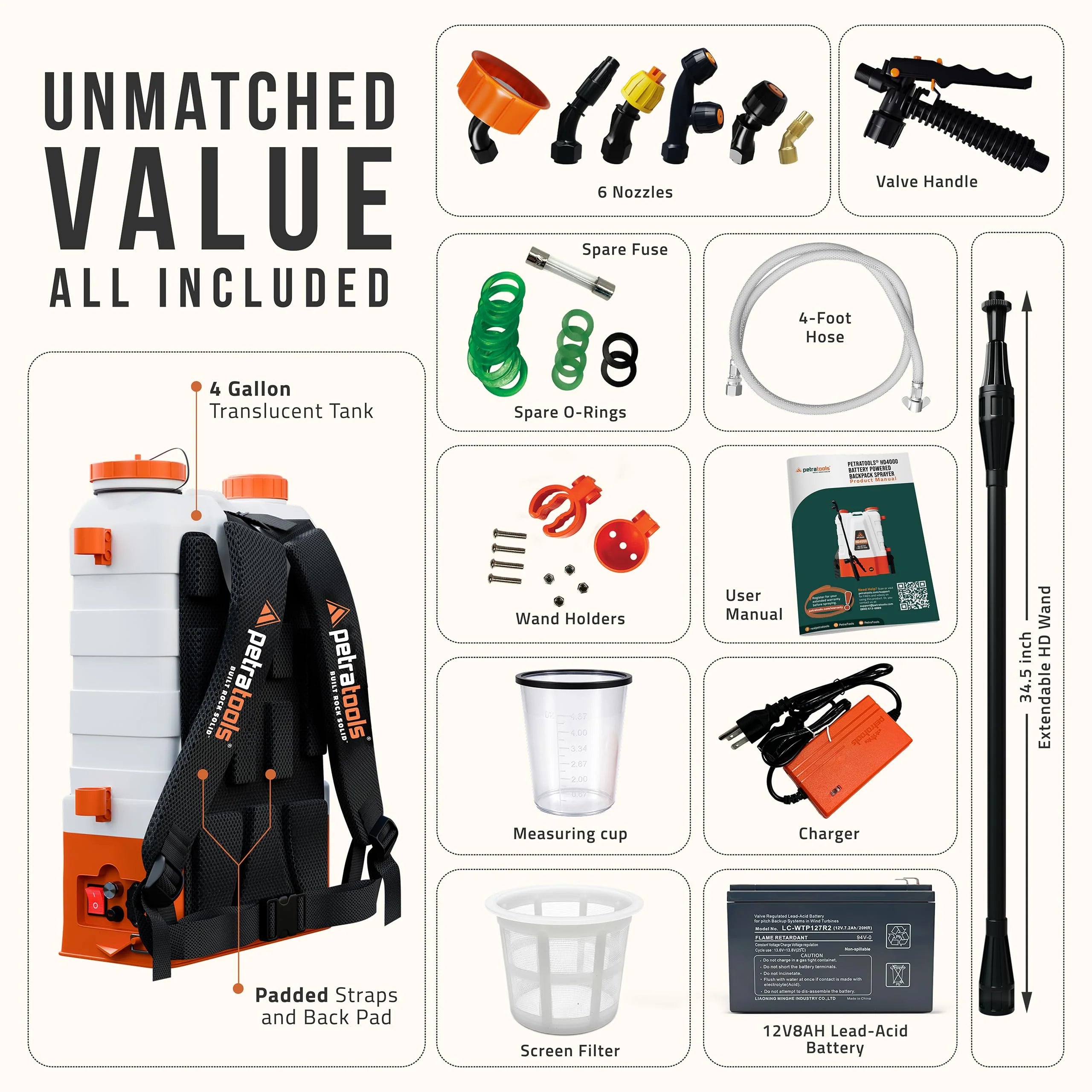 PETRA HD4000 Battery Powered Backpack Sprayer 4 Gallon