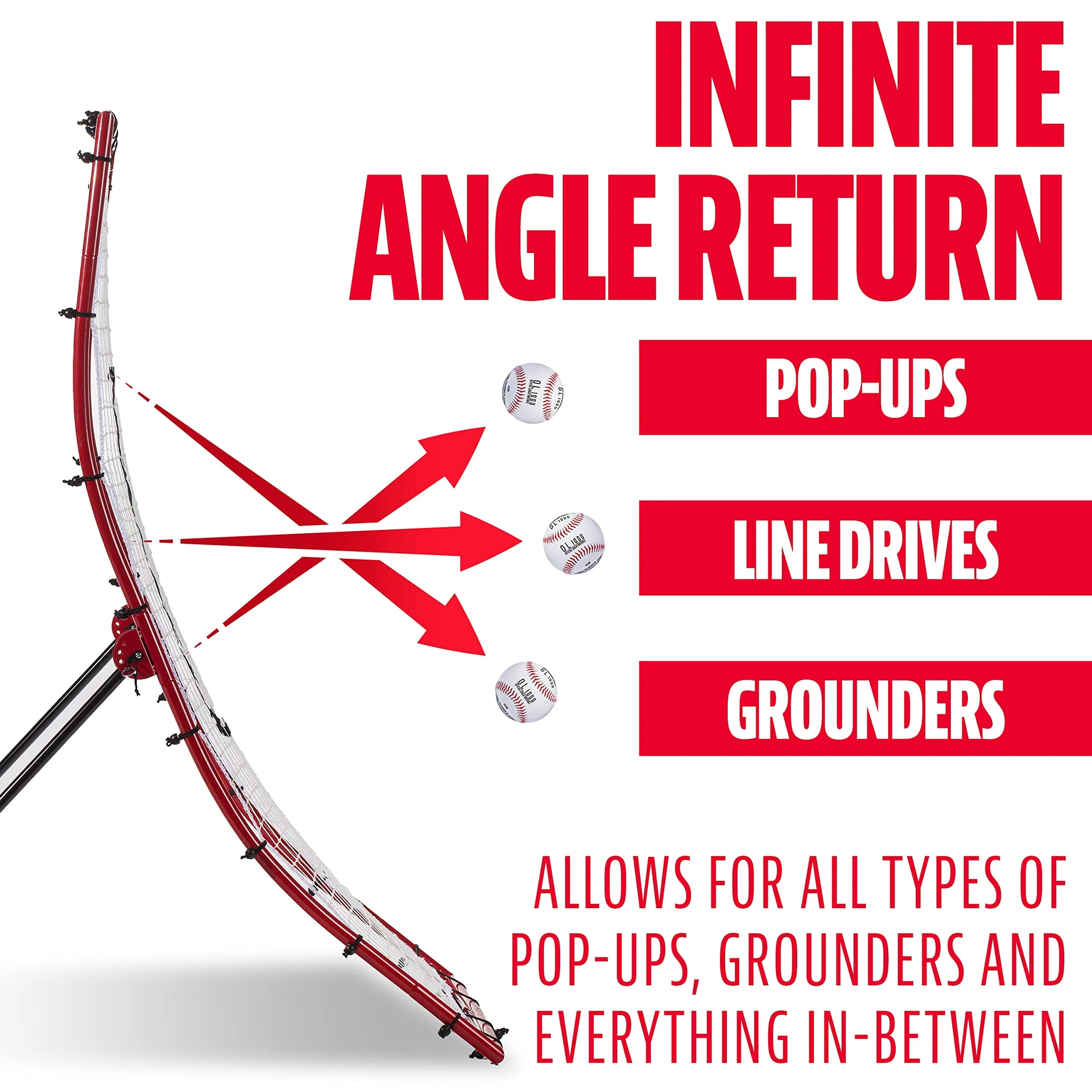 FRANKLIN SPORTS Baseball Rebounder and Pitchback Trainer Net