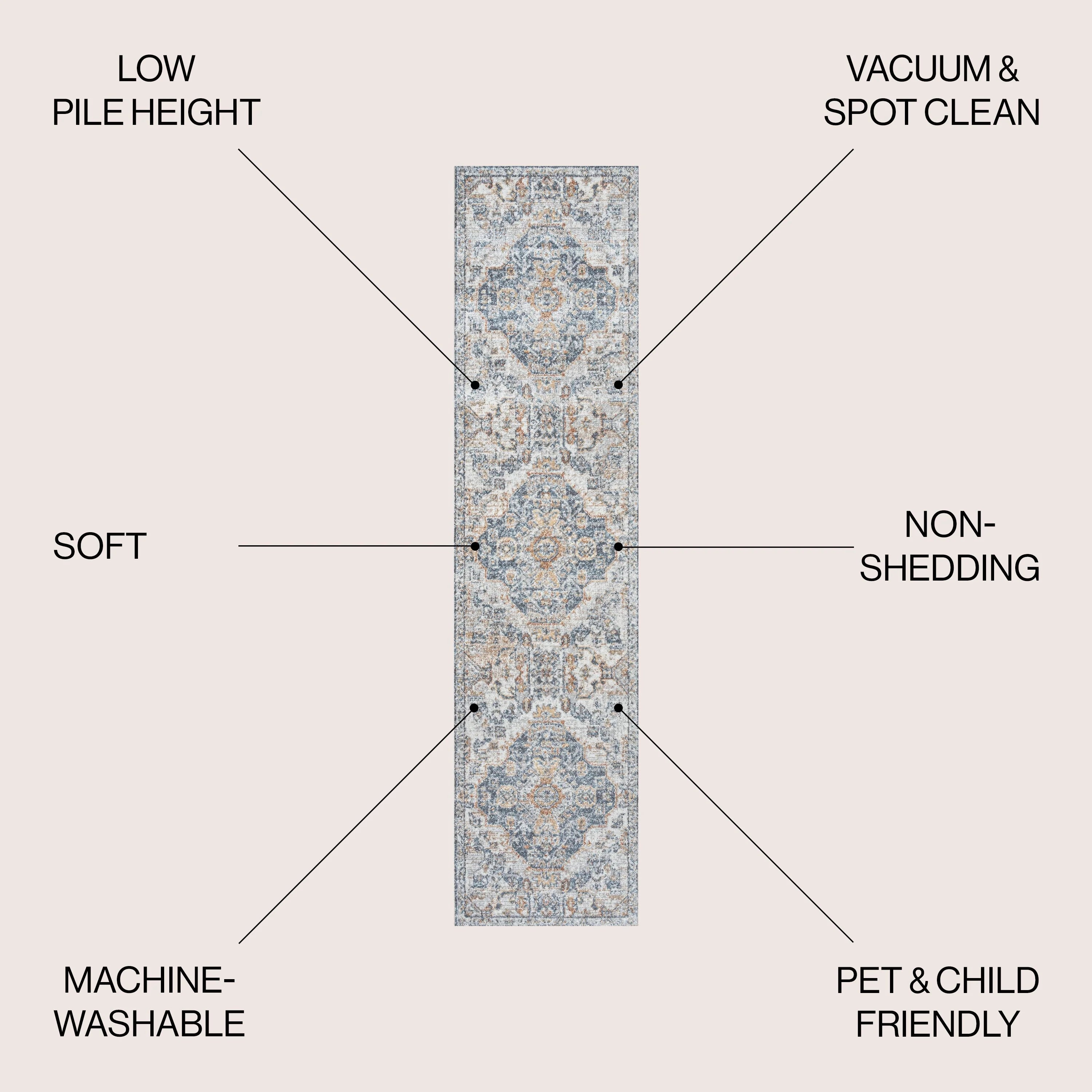 JONATHAN Y Brandy Bohemian Medallion Low-Pile Machine-Washable Cream/Terra Area Rug